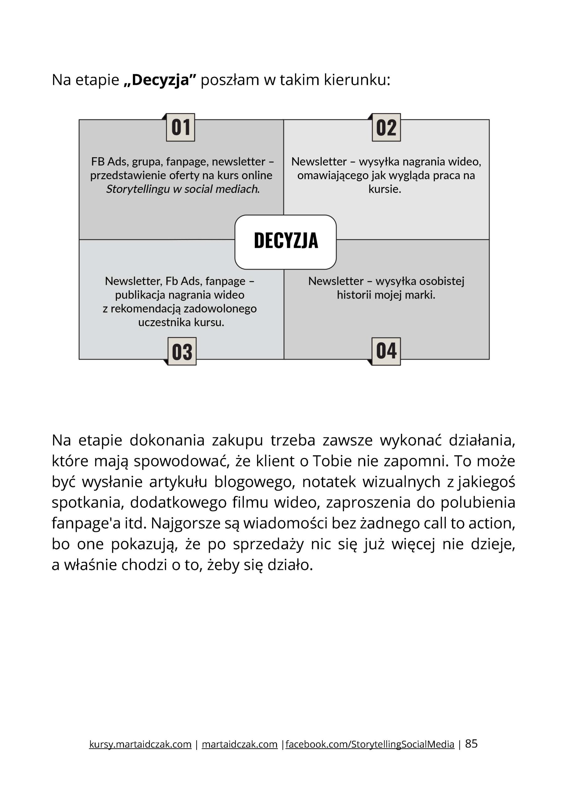 Przykładowa strona z e-booka 12