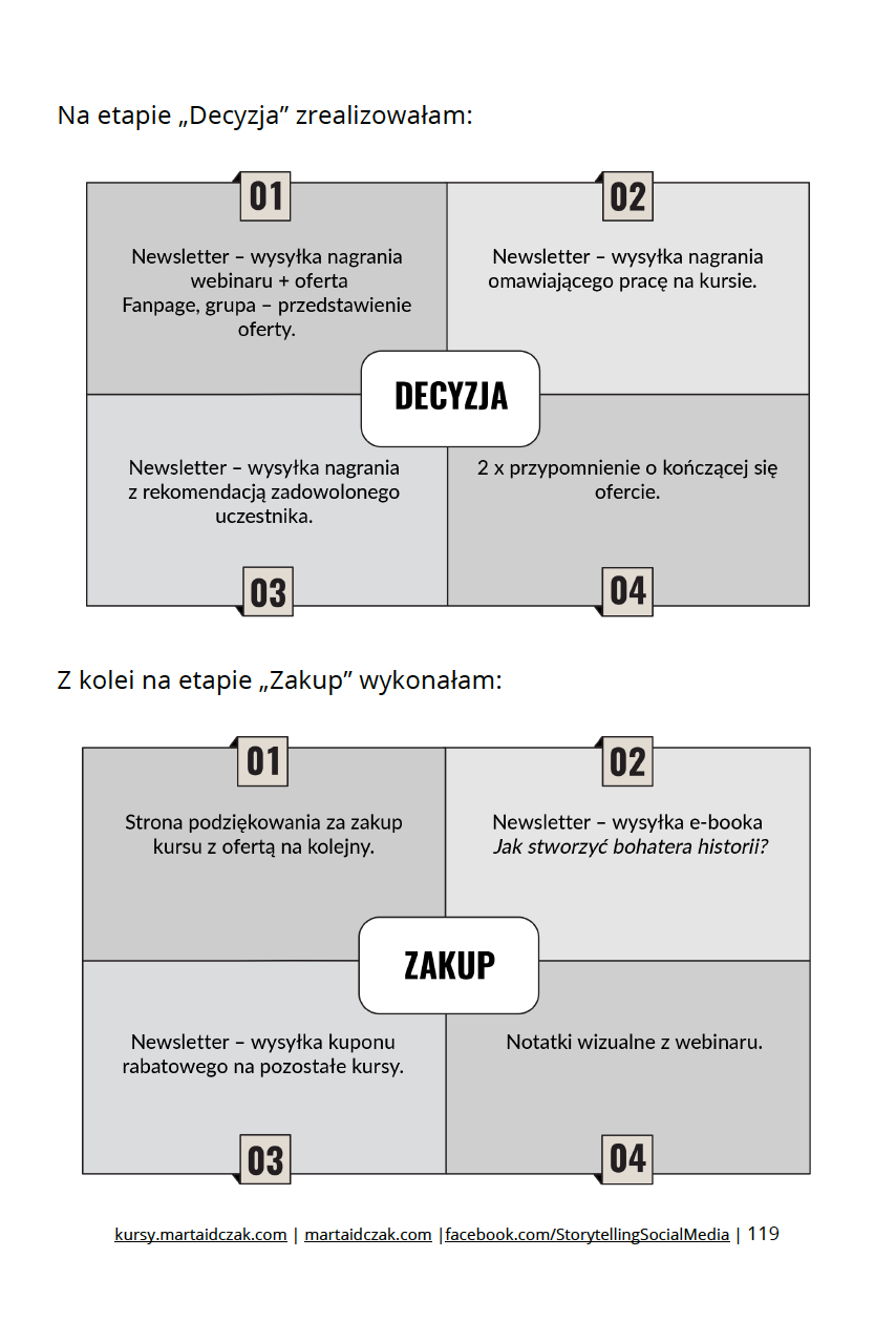 Przykładowa strona z e-booka 7