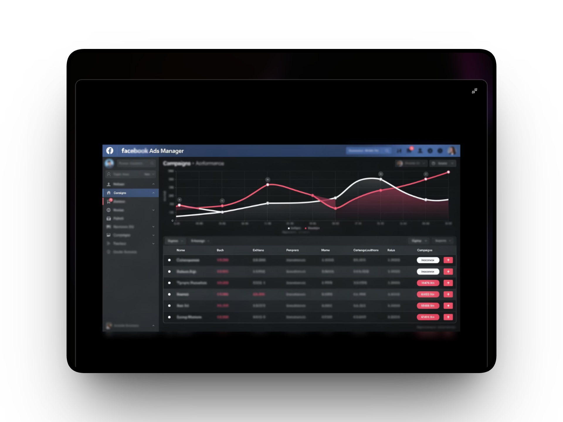 Reklama na Facebook Ads